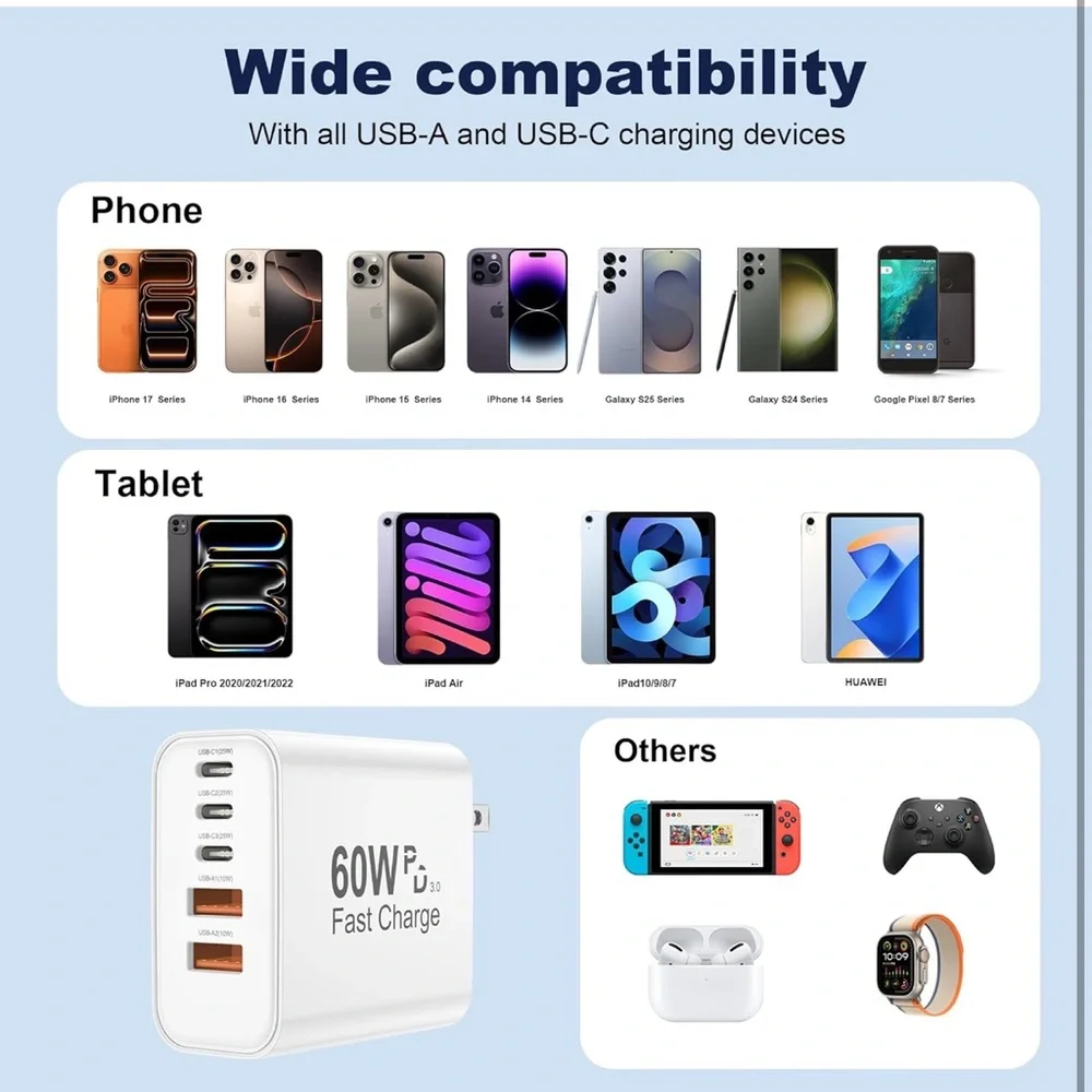 60W PD 3.0 Fast Charge USB Charger